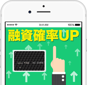融資確立UP