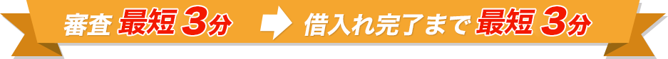 審査最短30分！借入れ完了まで最短30分！